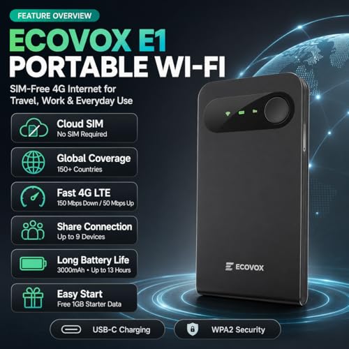 SIM-Free 4G LTE Mobile Router with Cloud SIM