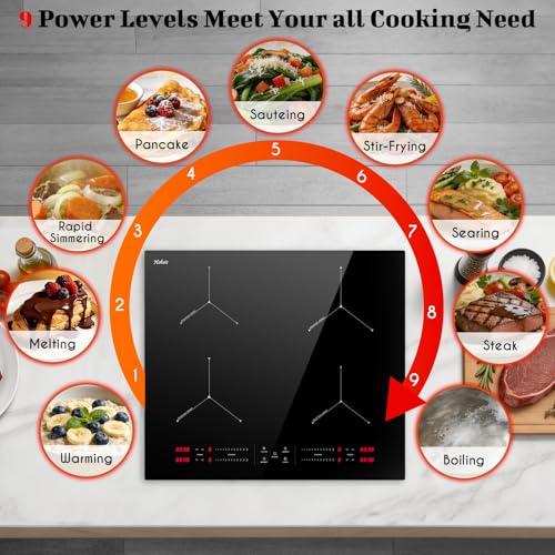 9 Power Level