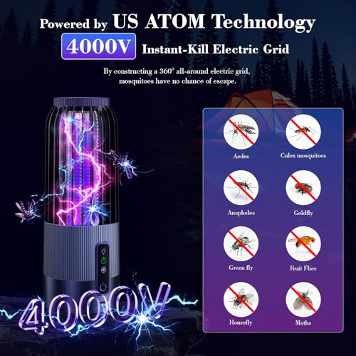 3000mAh capacity