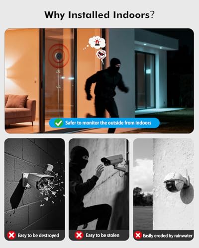 Motion Detection