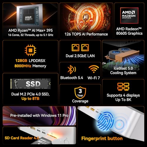 with AMD Ryzen AI MAX 395