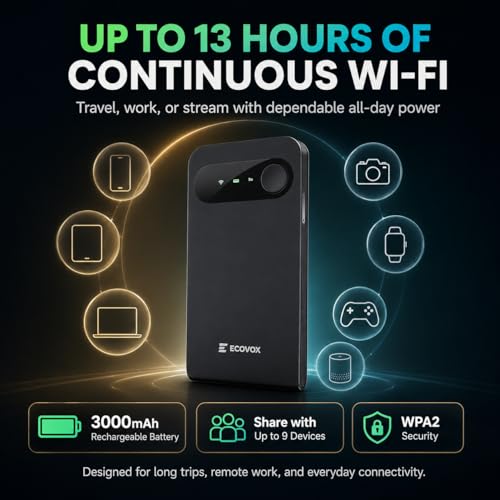 WPA2 Security