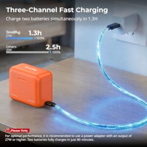 1.3H Rapid Charging