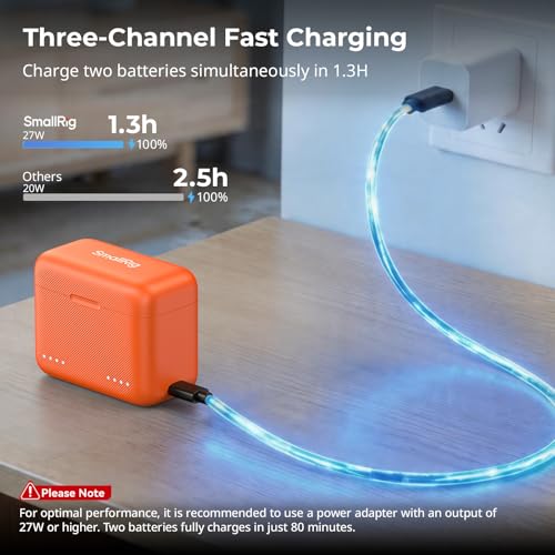 1.3H Rapid Charging