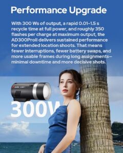 300Ws 2.4G TTL HSS 1/8000s Studio Flash Monolight