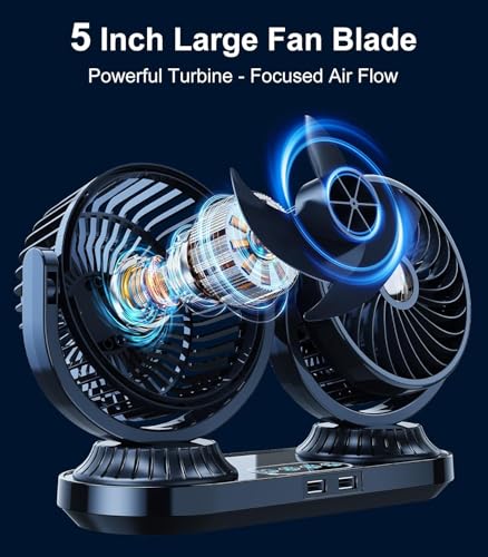 Powerful Quiet Cooling for Car