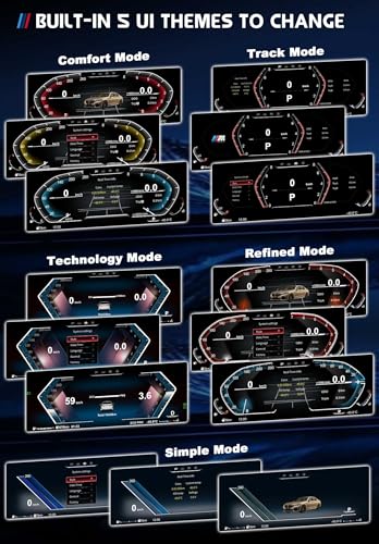 Digital Dashboard
