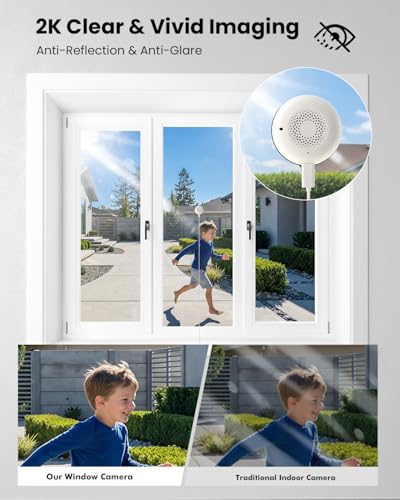 Anti-Reflection