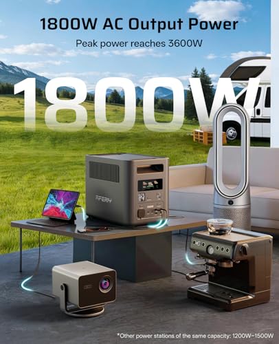 Fast Charging 0-90% in 60 Minutes