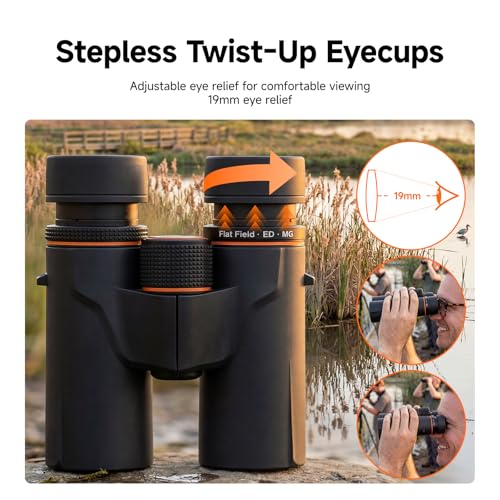 IPX7 Waterproof & Fog-proof