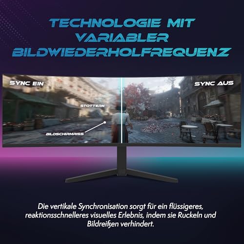 HDMI & DisplayPo