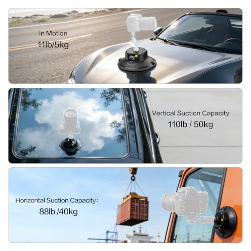 ABS Car Mount for Camera/Action Camera/Phone