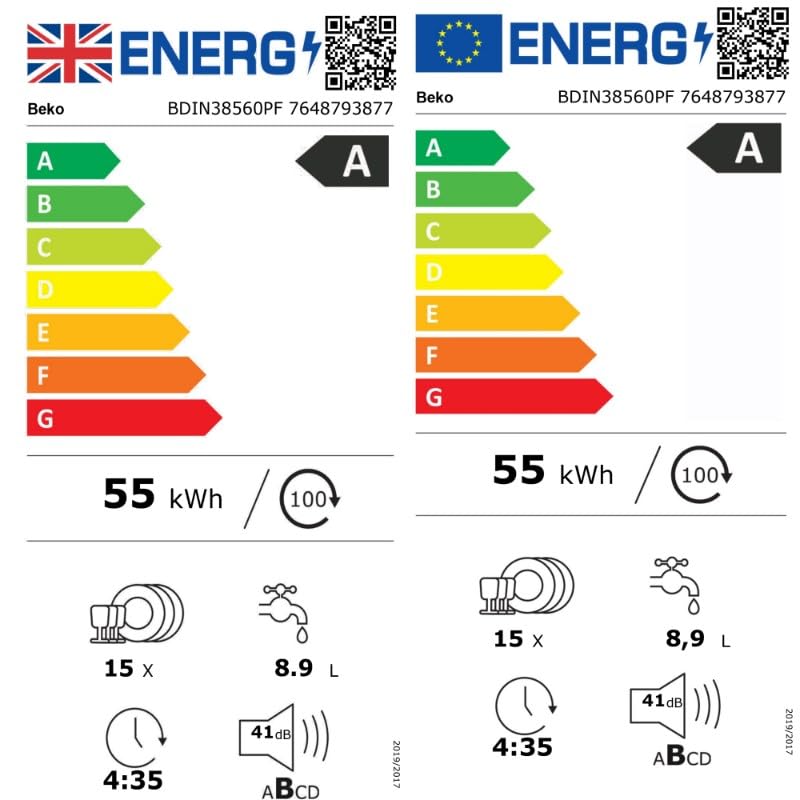 Energy Efficient