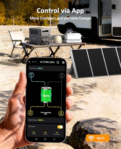 LiFePO4 Battery UPS for Camping