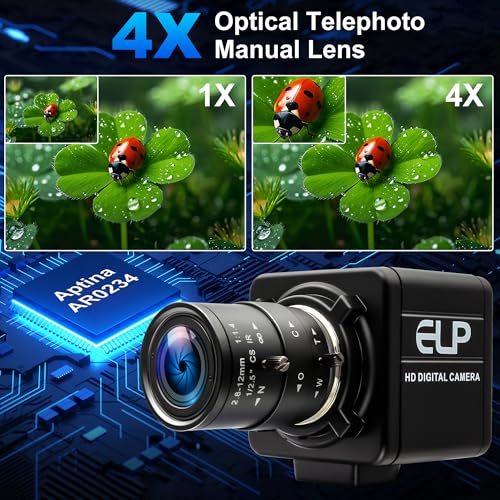 Industrial Cam for Image Processing