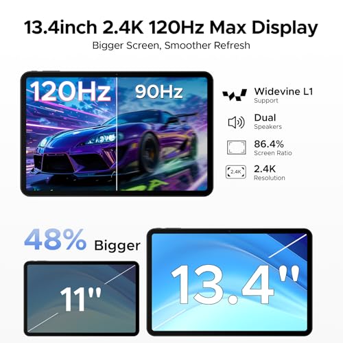 48GB+128GB/TF 2TB