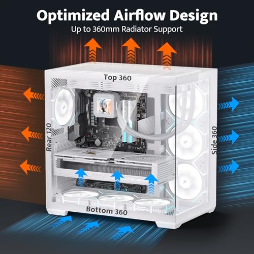 Vertical GPU Mount