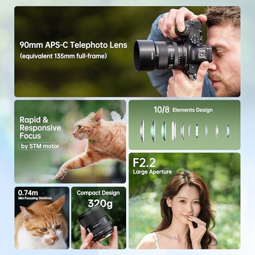 Portrait Lens for Mirrorless Cameras (for Fuji XF)