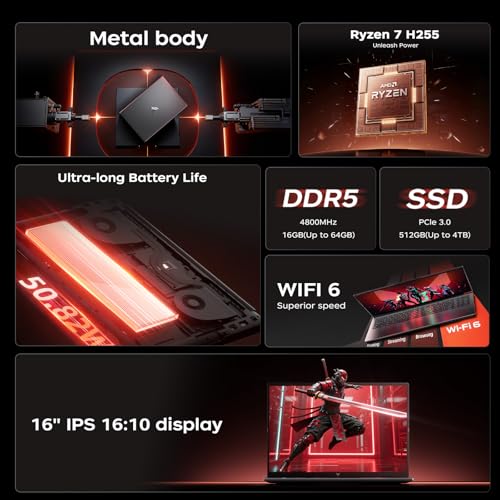 8C/16T - 4800MHz 16GB RAM DDR5 + 512GB M.2 PCIe3.0 SSD