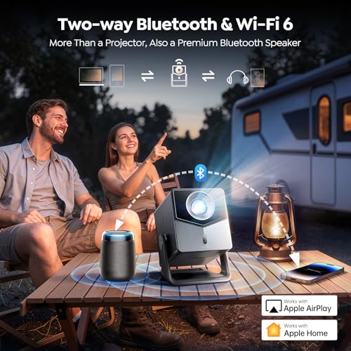 Bluetooth Projectors for Bedroom