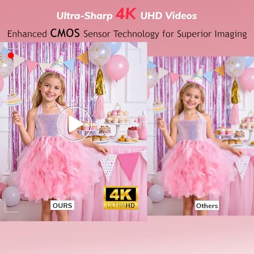 Portable Photo Camera with 180° Flip Screen 18X Digital Zoom and Macro Autofocus