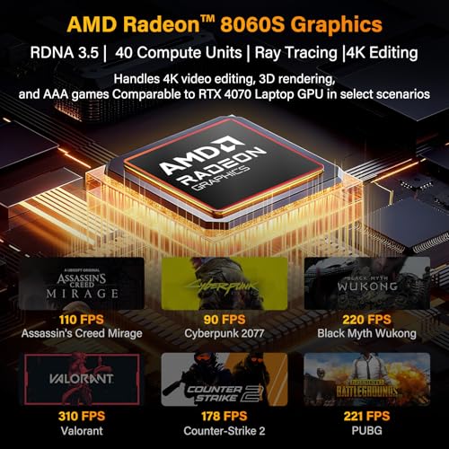 4K@120Hz Quad Display/Dual USB4 /8×USB/WIFI 7 for Gaming/Graphic Design/Video Editing