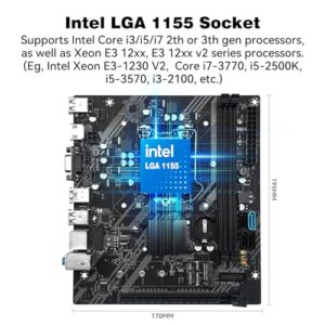 i5