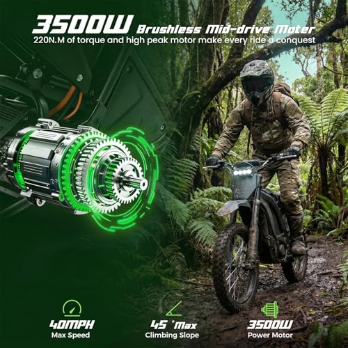 3500W Motor