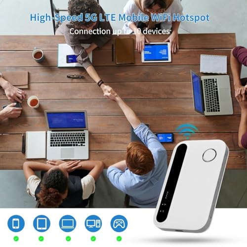 300Mbps Ultra-Fast Mobile Internet