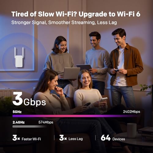 Dual Band WiFi Extender with Gigabit Ethernet Port