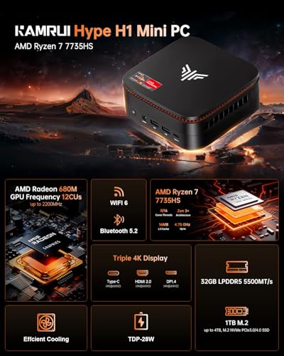 Mini computer Windows 11 Pro(8C/16T