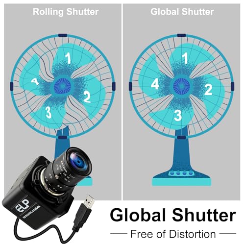 1200P Golf Swing Webcam with High Frame Rate