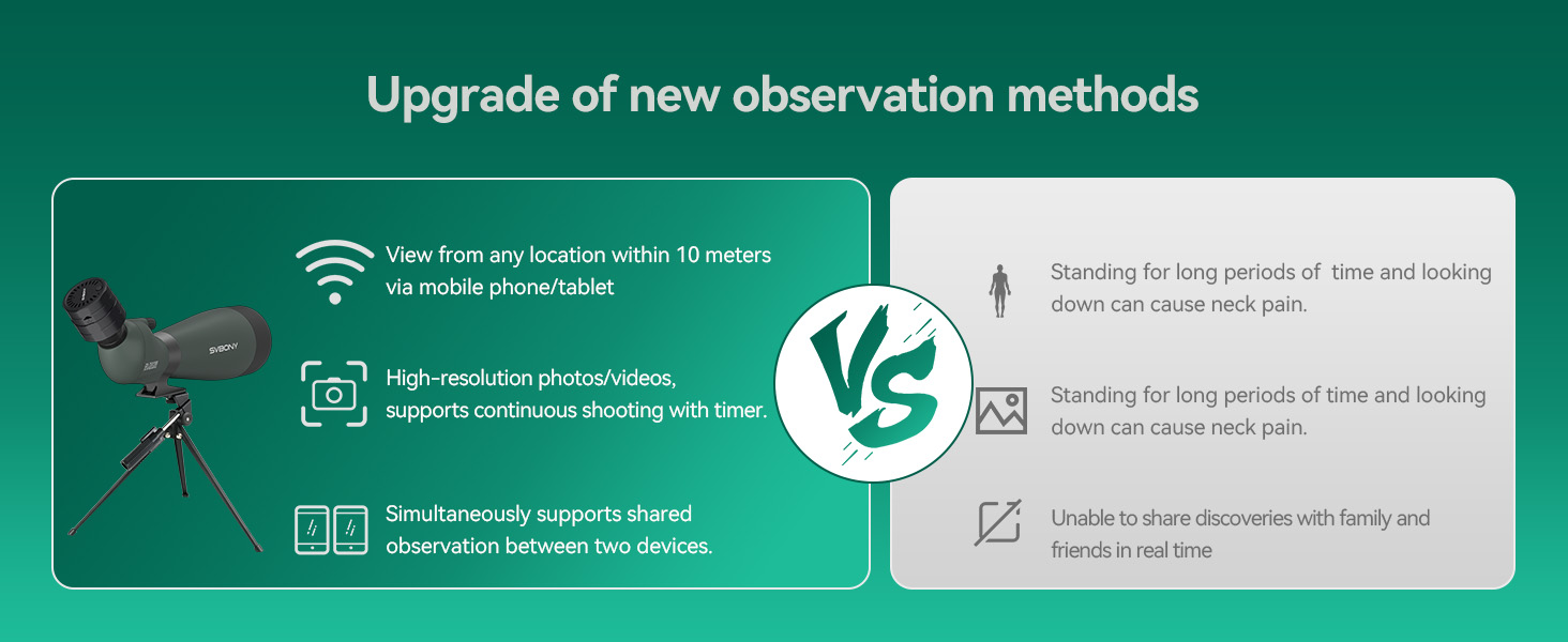 Text reads 'Upgrade of new observation methods' with green panel showing icons for Wi-Fi connectivity, optimization features, and structural support capabilities, compared with white panel listing observation benefits.