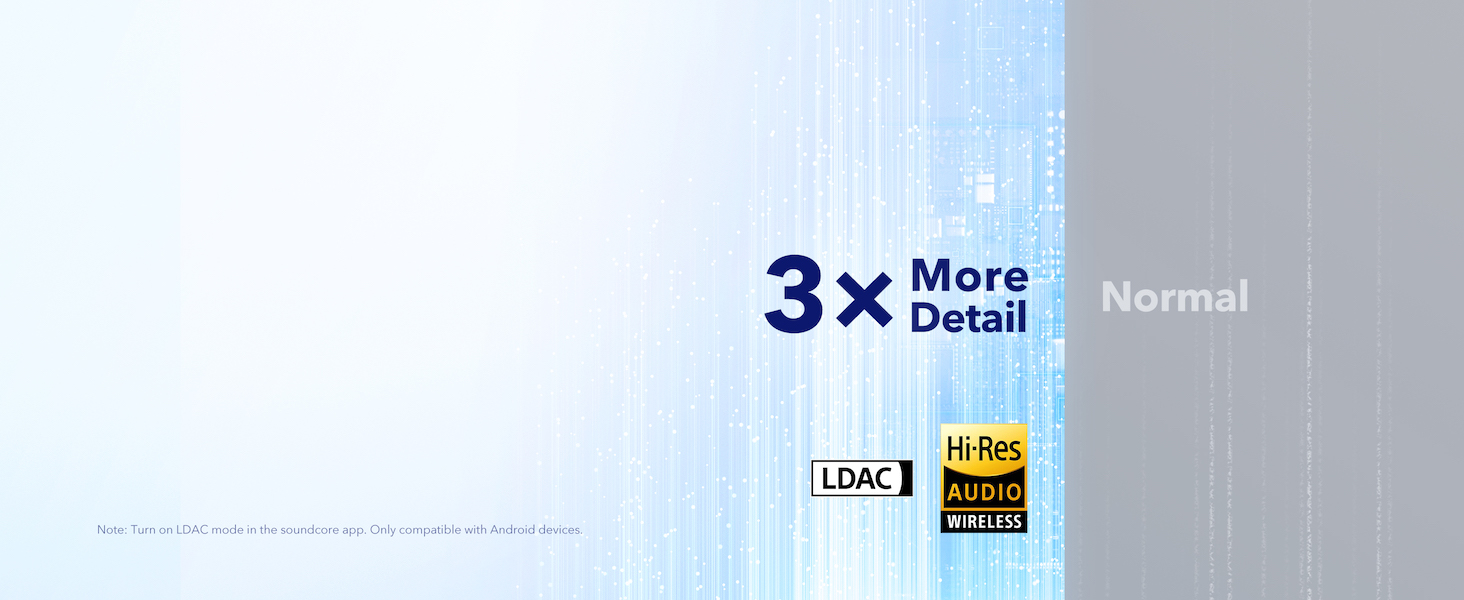 Graphic comparing audio quality, showing '3x More Detail' in blue next to 'Normal'. LDAC and Hi-Res Audio logos visible.