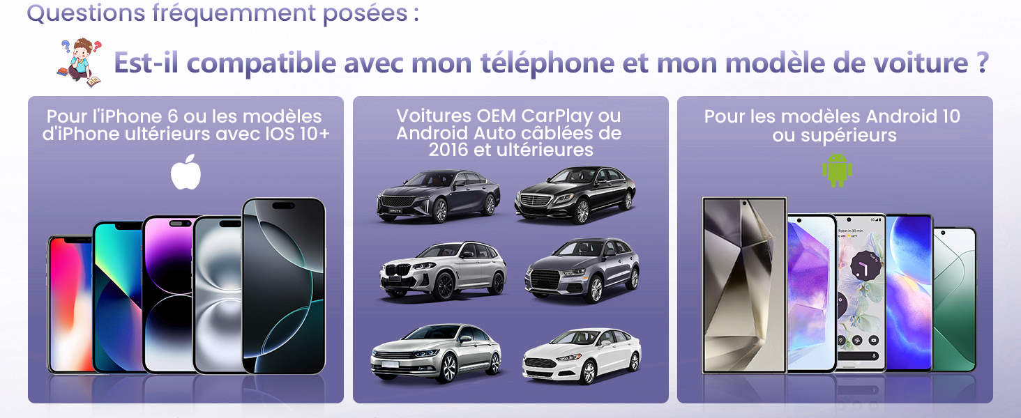 Text reads 'Questions équipement possibles:' with subtext about smartphones and vehicles. Three comparison sections with smartphone and car images showing product customization options.