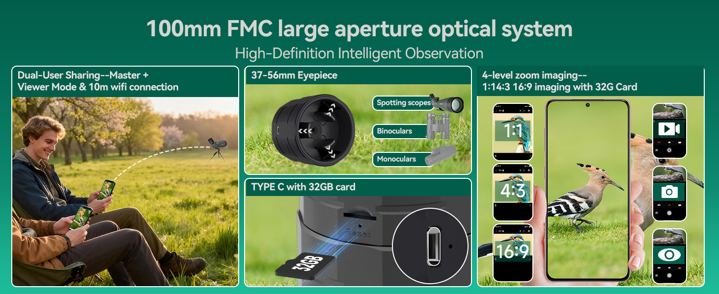 Text reads '100mm FMC large aperture optical system' at top. Infographic displaying camera specifications with landscape photography, lens close-up, multiple camera interface screens showing various shooting modes, technical specifications, and camera features arranged in grid layout.