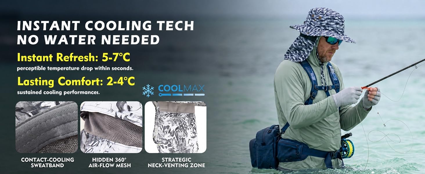 Text reads 'UPF 50+', 'MAXIMUM SUN PROTECTION', 'Blocks 99% UV rays - Details face', 'and 3 shoulders from harmful rays', '8 CM WIDE BRIM', 'Maximum UV Blocking With Enhanced Coverage', and '21.5 CM EXTRA-LONG NECK FLAP'. Person wearing wide-brimmed hat with extended neck flap against sky background.