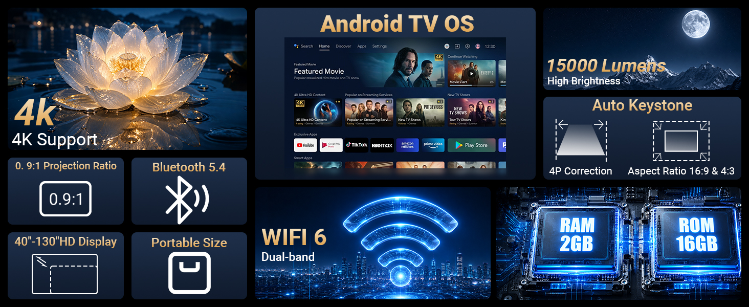 aplus content image