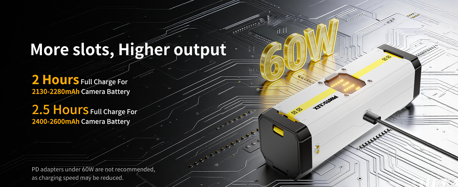 Text reads 'More slots, Higher output', '2 Hours' Full charge for Standard Battery, 2.5 Hours' Full charge for Extended Battery'. Multi-port USB charger with yellow charging cables and technical specifications displayed on dark background.