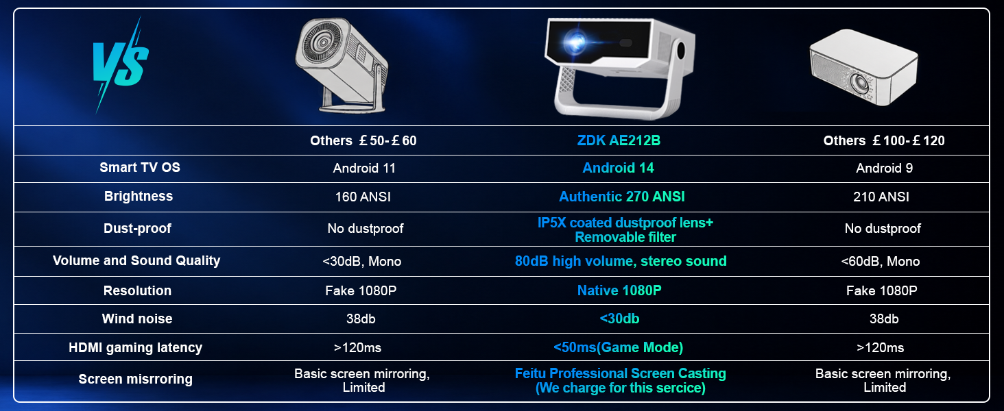 aplus content image