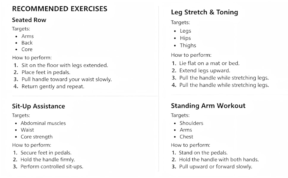 Text reads 'RECOMMENDED EXERCISES', 'Forward Bend', 'Leg Circles & Routing', 'On-hip Assistance', 'Standing Side Workout'. Exercise instruction reference guide with multiple sections.