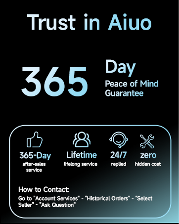 aplus content image