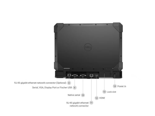 512 GB SSD