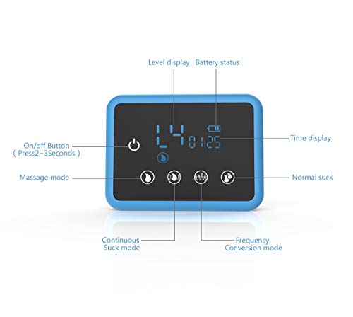 Touch Screen