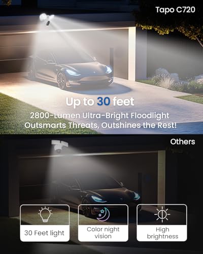Wi Fi Camera No Monthly Fee