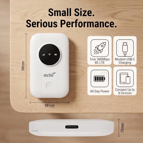 With SIM Slot