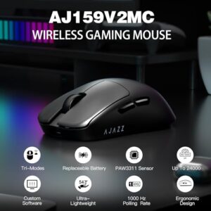 Tri-Mode BT/2.4G/Type-C Wired