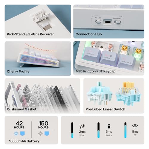 10000mAh