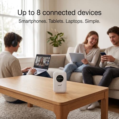 Plug & Play Travel WiFi for Caravan