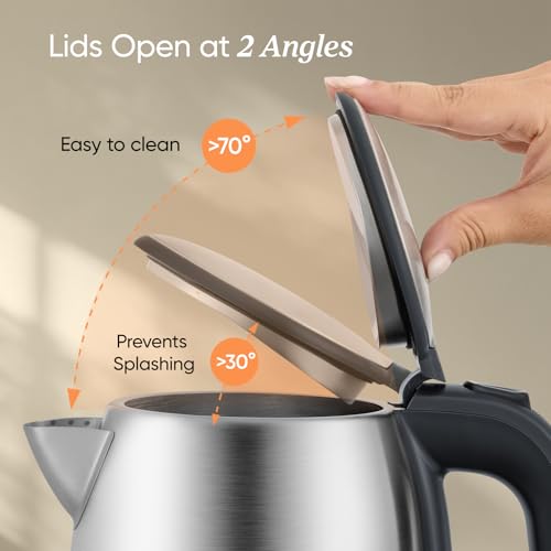 2 Lid Opening Angles
